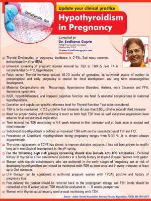 Hypothyroidism in Pregnancy