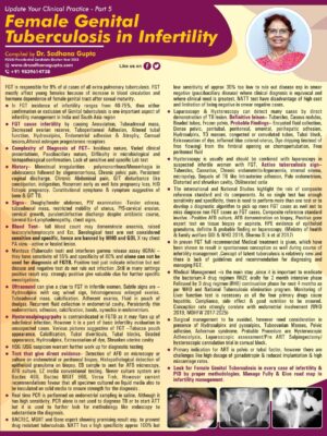 Part 5- Female Genital Tuberculosis in Infertility_page-0001-min