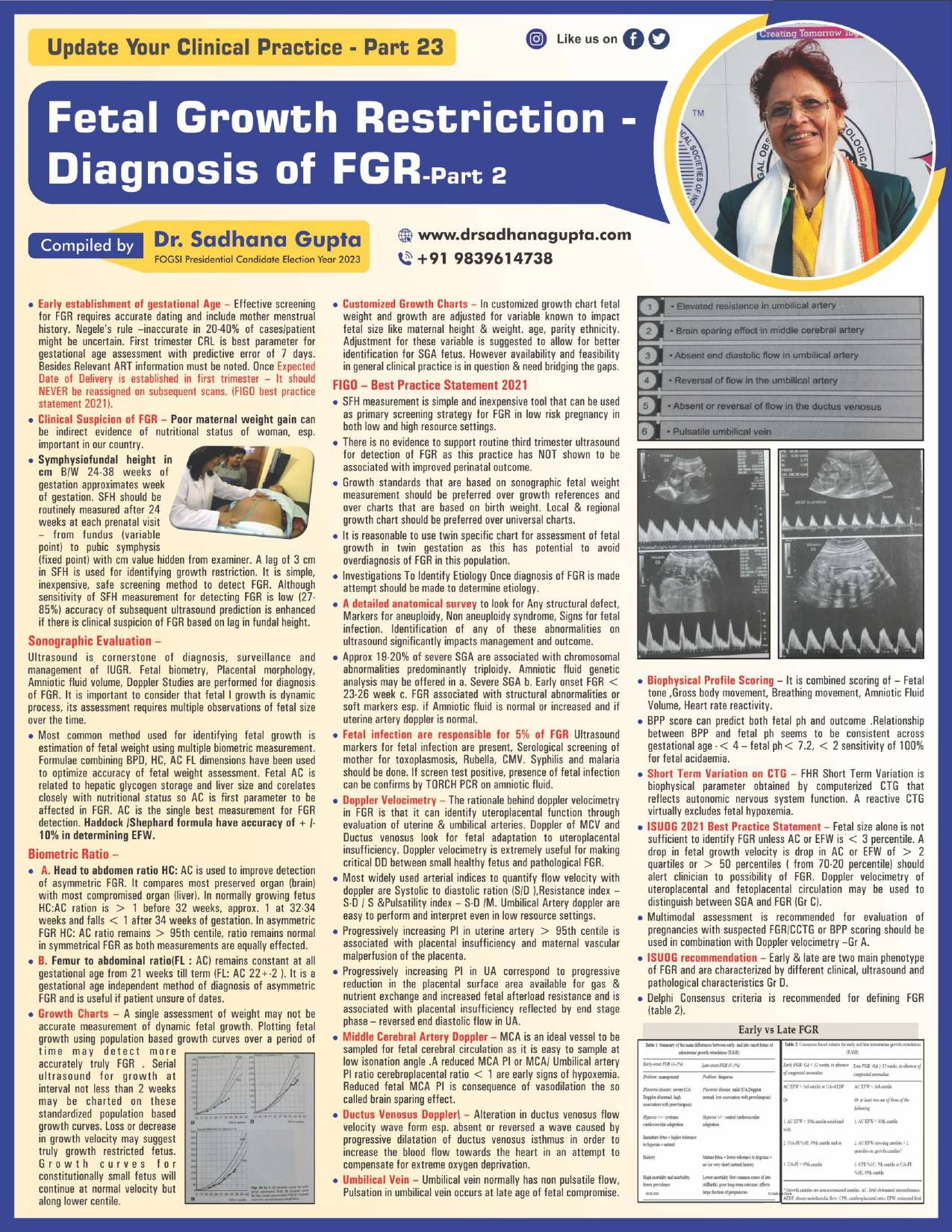 Fetal Growth Restriction – Diagnosis of FGR (Part-2)