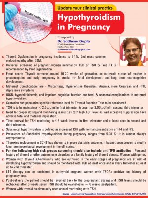 Hypothyroidism in Pregnancy