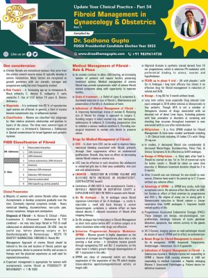 Part 34- Fibroid management in Gynaecolog_Part 1_page-0001