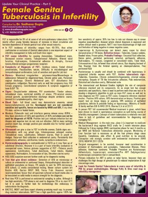 Part 5- Female Genital Tuberculosis in Infertility_page-0001-min